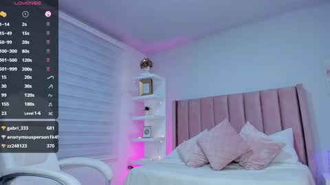 Snapshot of ania_sweet chatting on 01-13-25, 03:12 Ania online show from 01-13-25, 03:12