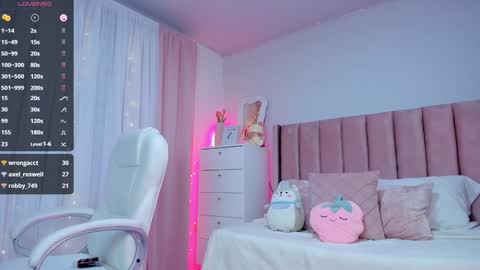 Snapshot of ania_sweet chatting on 01-28-25, 03:36 Ania online show from 01-28-25, 03:36