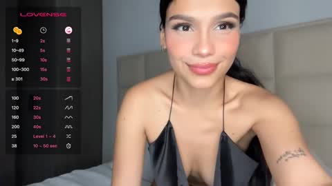 ANGIE online show from 01-21-25, 03:15