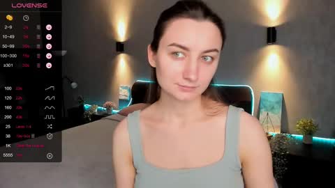 Snapshot of annacooleman_ chatting on 02-14-25, 09:34 Anna online show from 02-14-25, 09:34