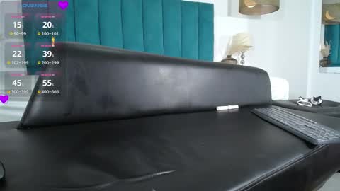 Snapshot of annhouston_ chatting on 02-15-25, 06:12 Ann online show from 02-15-25, 06:12