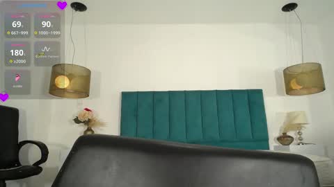 Snapshot of annhouston_ chatting on 02-22-25, 06:08 Ann online show from 02-22-25, 06:08