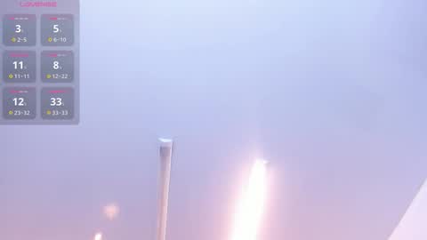 Snapshot of annie_20_ chatting on 03-02-26, 12:12 annie_20_ online show from 03-02-26, 12:12