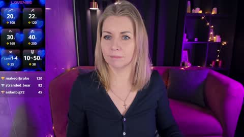 Annie online show from 01-12-25, 08:46