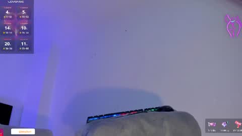 Snapshot of anny_ferrer1 chatting on 06-14-26, 08:11 Hello Open Pvt Moans from lovense Tell me Fav 14 34 69 Especial level 34 online show from 06-14-26, 08:11
