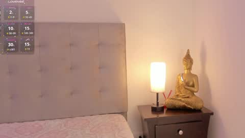  Antonellaa  online show from 01-29-25, 11:41