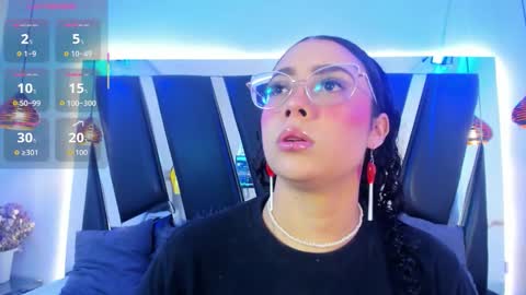 Snapshot of antonellepiercee chatting on 11-06-25, 11:11 A N T O N E L L E online show from 11-06-25, 11:11