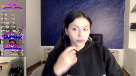 Snapshot of april_dumont chatting on 01-13-25, 01:06 April online show from 01-13-25, 01:06