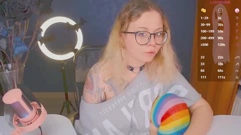 Snapshot of april_hentaigirl chatting on 12-20-24, 05:08    my special content  online show from 12-20-24, 05:08