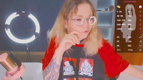 Snapshot of april_hentaigirl chatting on 01-25-25, 07:07    my special content  online show from 01-25-25, 07:07