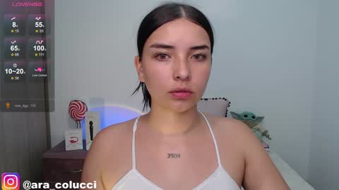 Snapshot of aratna_coluccii chatting on 01-24-25, 06:14 Aratna my dream 3000 tokens online show from 01-24-25, 06:14