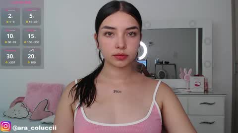 Snapshot of aratna_coluccii chatting on 04-12-26, 05:29 Aratna my dream 3000 tokens online show from 04-12-26, 05:29