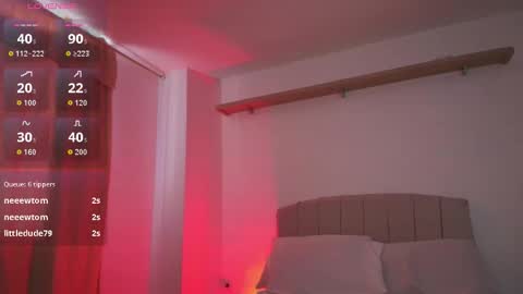  Ari Just Ari online show from 02-20-26, 02:06