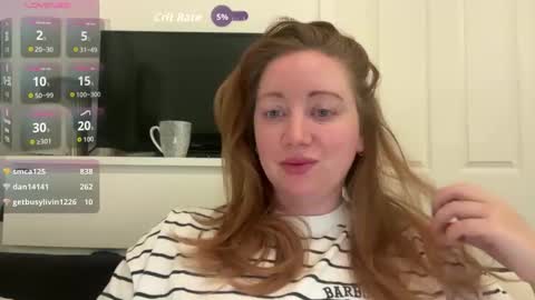 Ariel Sweetie online show from 04-20-26, 06:27