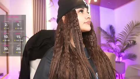 Arigi Gomez online show from 06-03-26, 11:35
