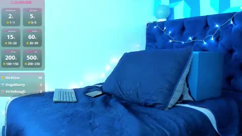 Ariies13 online show from 02-15-25, 05:50