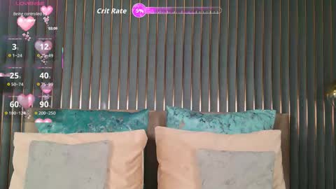 Abby online show from 12-02-25, 06:47