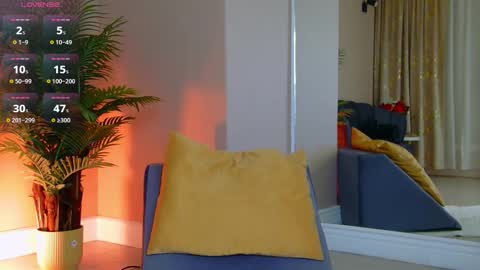 AVRILL CYRUX online show from 02-12-26, 07:14