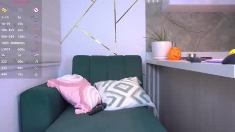 Snapshot of b3llaspring chatting on 11-02-25, 02:47 Isabella online show from 11-02-25, 02:47