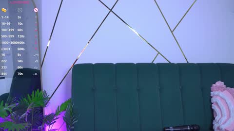 Snapshot of b3llaspring chatting on 12-18-25, 11:33 Isabella online show from 12-18-25, 11:33