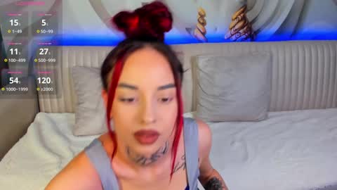 Snapshot of beatricepolly chatting on 01-25-25, 10:39 Beatrice online show from 01-25-25, 10:39