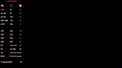 Chleo online show from 06-25-26, 05:12