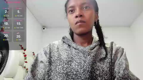 Snapshot of belen10 chatting on 07-22-26, 12:08 Belen online show from 07-22-26, 12:08