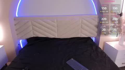 Bella online show from 02-20-26, 12:05