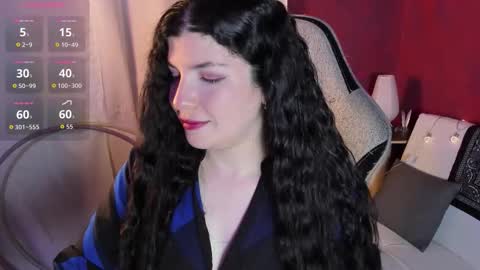 Snapshot of beyondsteel chatting on 12-05-25, 03:04 beyondsteel online show from 12-05-25, 03:04