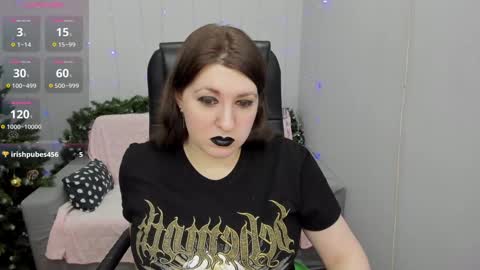 Rose online show from 01-13-25, 12:30