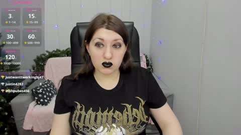 Rose online show from 01-13-25, 03:34