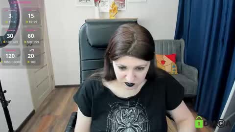 Rose online show from 01-17-26, 08:34