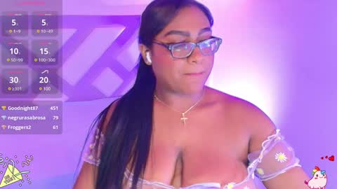 Snapshot of blakmillerrgilson chatting on 02-09-25, 12:06 blak miller online show from 02-09-25, 12:06