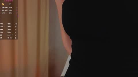 Dolores online show from 12-14-25, 06:08