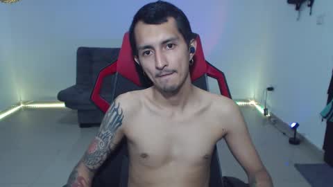 Brian sweetx Independent online show from 03-01-25, 05:20