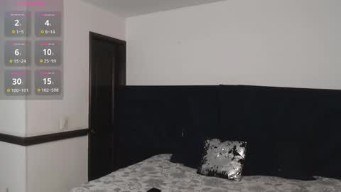 Brigith online show from 11-30-25, 03:10