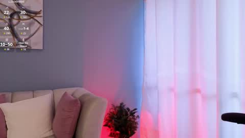 Snapshot of brookemillerx chatting on 02-24-26, 05:55 Brooke Miller online show from 02-24-26, 05:55