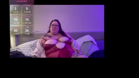 Snapshot of brookenicole3 chatting on 09-29-25, 12:05 Madam Brooke online show from 09-29-25, 12:05