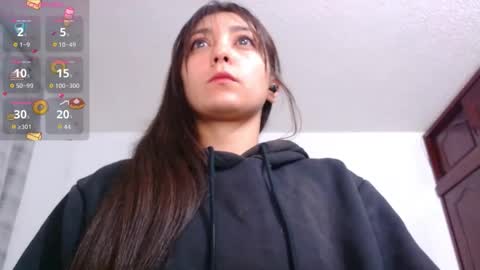 bunny_chloe online show from 12-14-25, 06:52