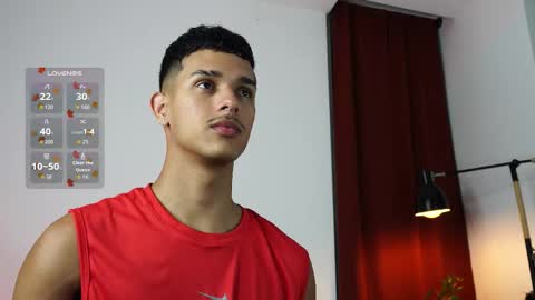 Snapshot of busterspinter chatting on 03-05-26, 01:12 Buster independent model online show from 03-05-26, 01:12