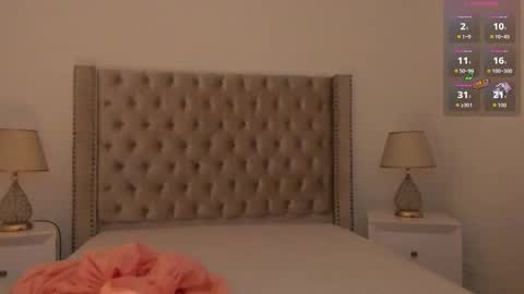 Candie  online show from 01-15-26, 11:37