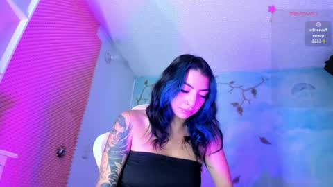 candyrisex online show from 07-05-26, 06:09