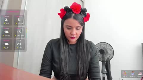 Snapshot of caritodior1 chatting on 11-01-25, 02:30 caritodior1 online show from 11-01-25, 02:30