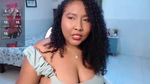 Snapshot of caroldelatorre chatting on 01-15-26, 09:40 Carol de la torre online show from 01-15-26, 09:40