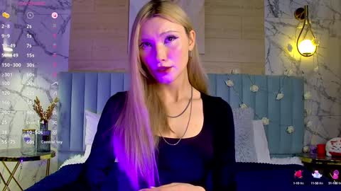 Carol online show from 01-19-25, 05:48