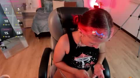 Karol  online show from 04-28-26, 08:14