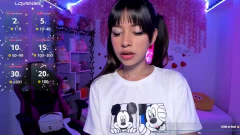 Snapshot of cat_kitty18 chatting on 03-10-25, 06:34 Lorena Saenz online show from 03-10-25, 06:34