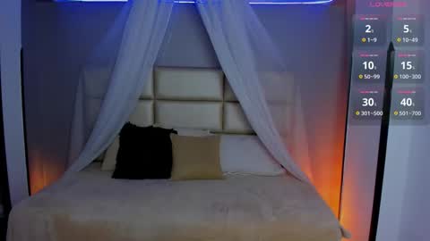 Snapshot of cat_kitty18 chatting on 02-02-26, 07:01 Lorena Saenz online show from 02-02-26, 07:01