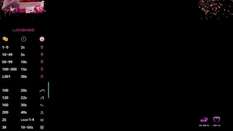 Queen Catalella online show from 04-23-26, 03:19