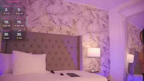 Charlotte online show from 01-17-26, 02:05